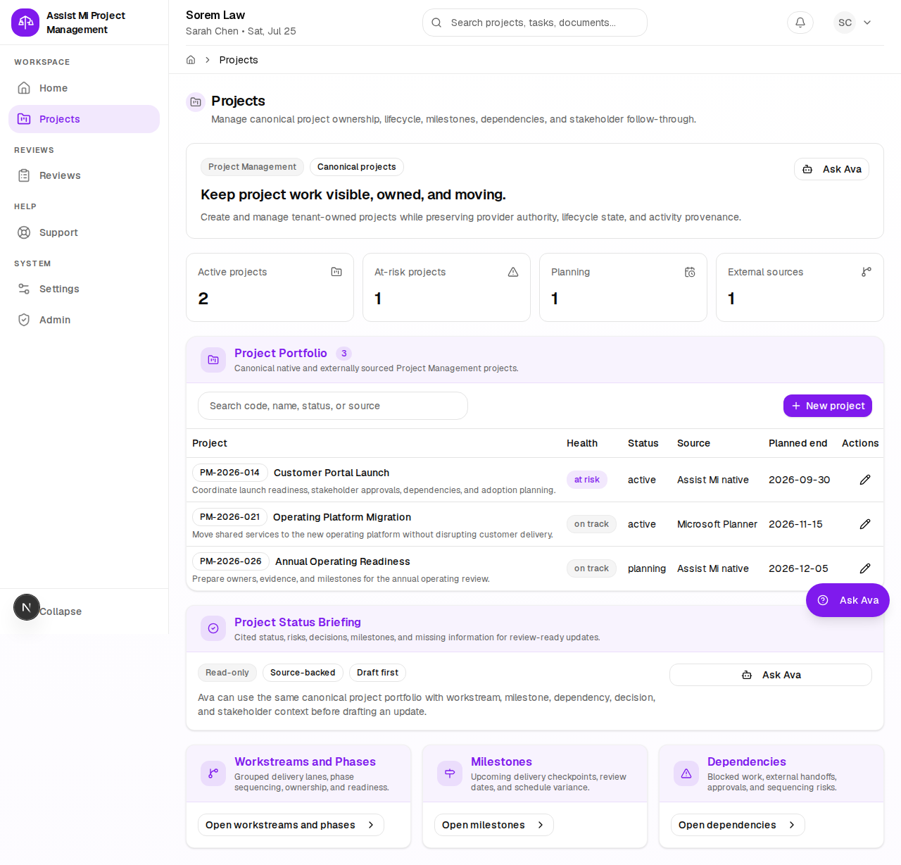 Assist Mi Project Management portfolio with active projects, health, schedules, and sources.